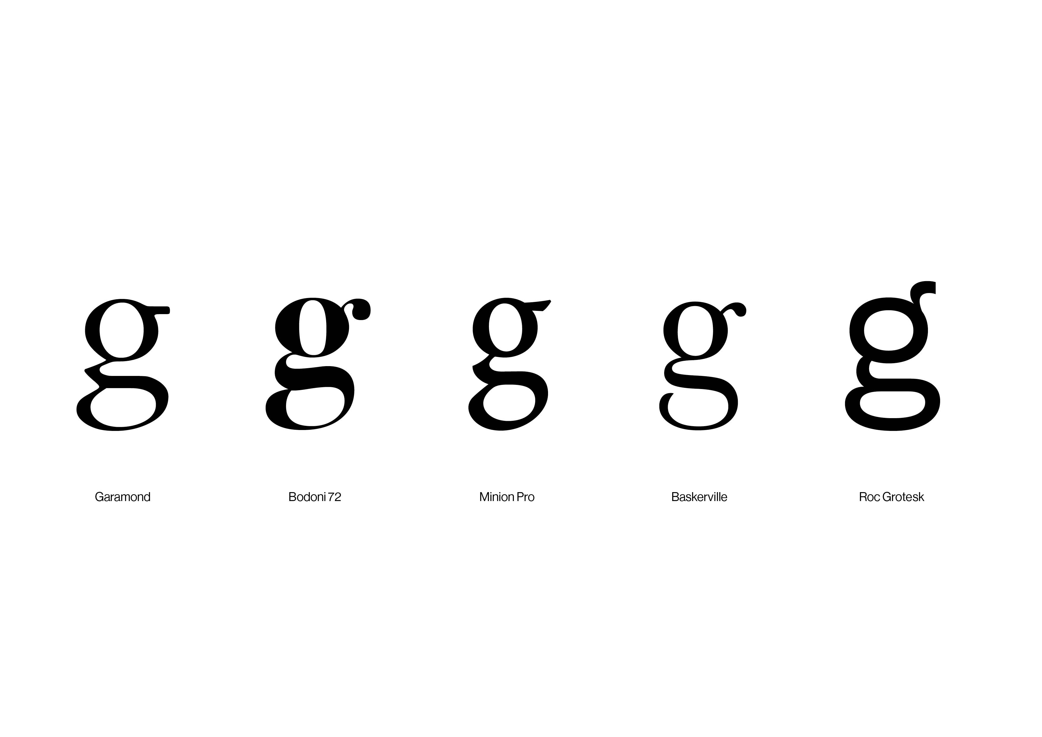 Garamond g
